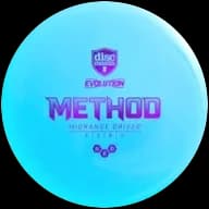 Discmania Method